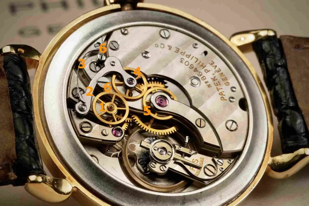 PATEK PHILIPPE REFERENCE 96: THE CALATRAVA THAT DEFINED MODERN ...