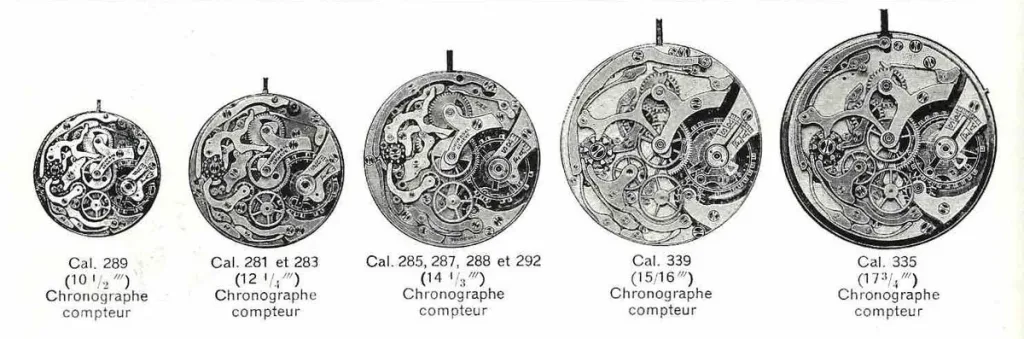 Universal Geneve’s calibres - 1939